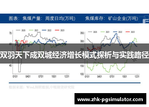 双羽天下成双城经济增长模式探析与实践路径 双羽天下成双城经济增长模式探析与实践路径