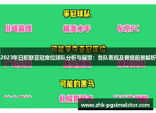 2023年日职联亚冠席位球队分析与展望：各队表现及晋级前景解析