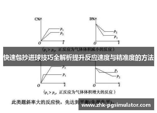 快速包抄进球技巧全解析提升反应速度与精准度的方法 快速包抄进球技巧全解析提升反应速度与精准度的方法