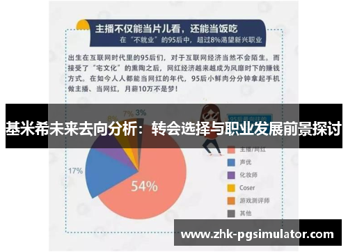 基米希未来去向分析:转会选择与职业发展前景探讨 基米希未来去向分析:转会选择与职业发展前景探讨
