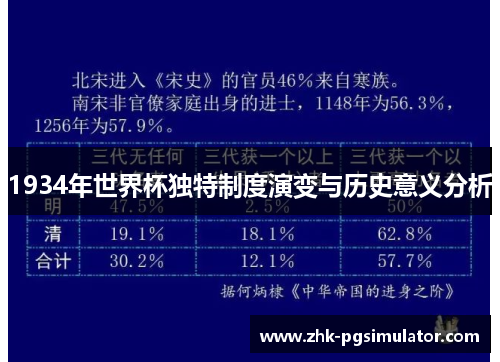 1934年世界杯独特制度演变与历史意义分析 1934年世界杯独特制度演变与历史意义分析