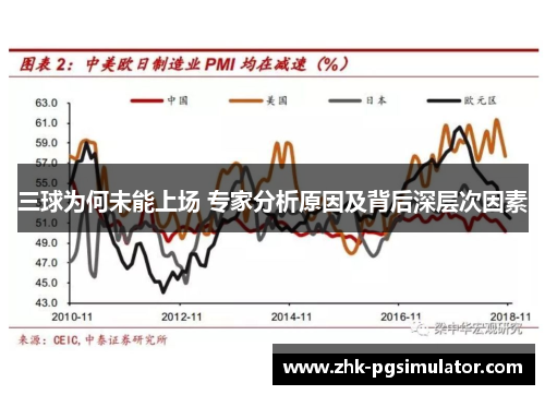 三球为何未能上场 专家分析原因及背后深层次因素
