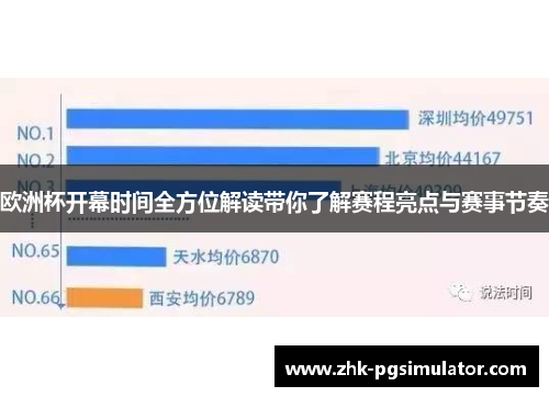 欧洲杯开幕时间全方位解读带你了解赛程亮点与赛事节奏 欧洲杯开幕时间全方位解读带你了解赛程亮点与赛事节奏