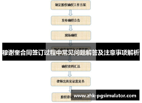 穆谢奎合同签订过程中常见问题解答及注意事项解析 穆谢奎合同签订过程中常见问题解答及注意事项解析