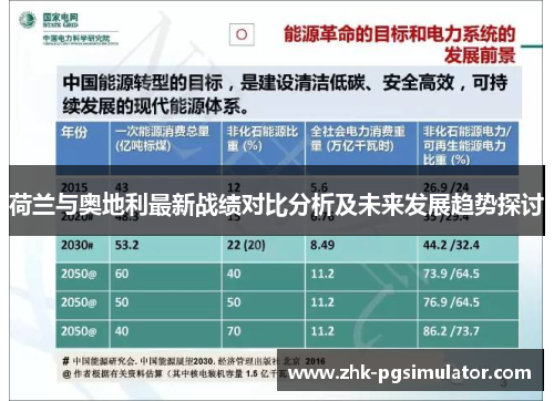 荷兰与奥地利最新战绩对比分析及未来发展趋势探讨