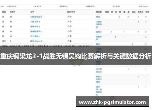 重庆铜梁龙3-1战胜无锡吴钩比赛解析与关键数据分析