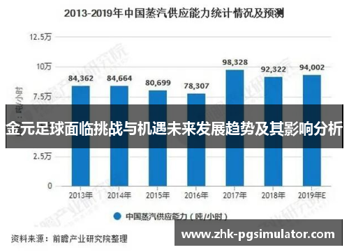 金元足球面临挑战与机遇未来发展趋势及其影响分析