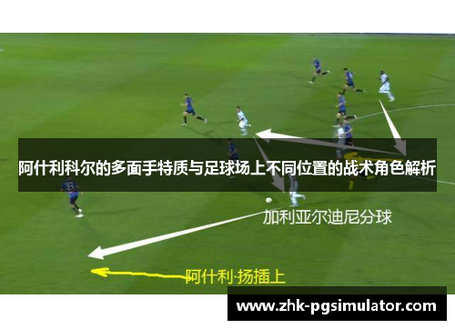 阿什利科尔的多面手特质与足球场上不同位置的战术角色解析 阿什利科尔的多面手特质与足球场上不同位置的战术角色解析