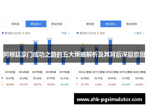 阿根廷豪门成功之路的五大策略解析及其背后深层原因 阿根廷豪门成功之路的五大策略解析及其背后深层原因