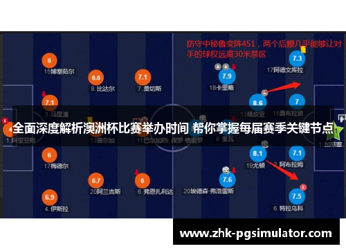 全面深度解析澳洲杯比赛举办时间 帮你掌握每届赛季关键节点
