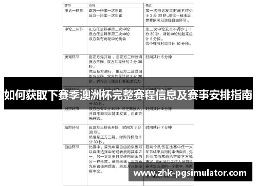 如何获取下赛季澳洲杯完整赛程信息及赛事安排指南