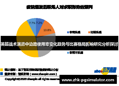 英超战术演进中边路使用率变化趋势与比赛格局影响研究分析探讨