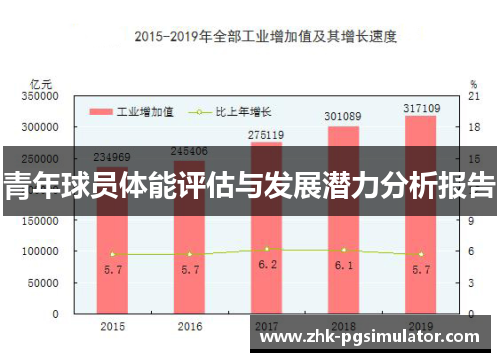 青年球员体能评估与发展潜力分析报告 青年球员体能评估与发展潜力分析报告
